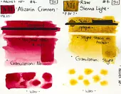 Raw Sienna Light 15ml 120
