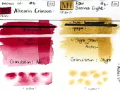 Raw Sienna Light 15ml 120